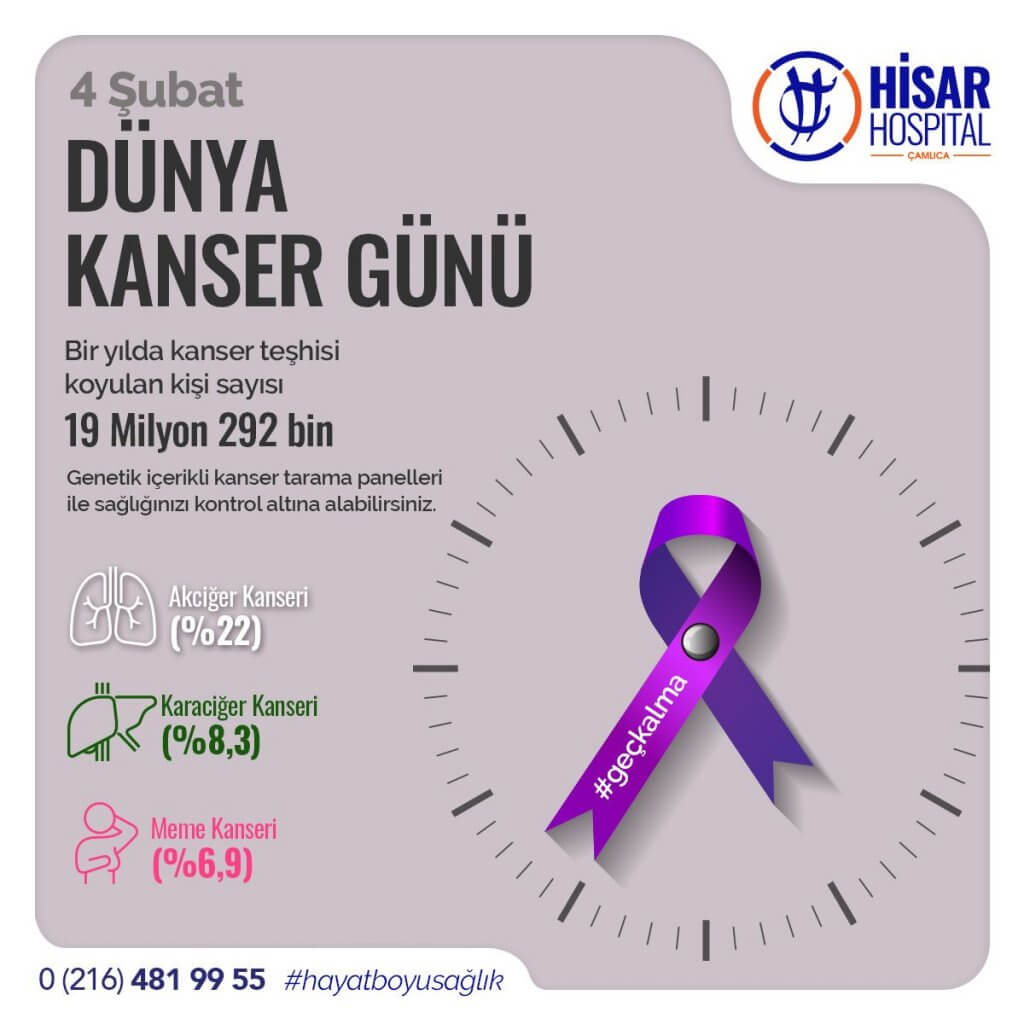 Kanser 2